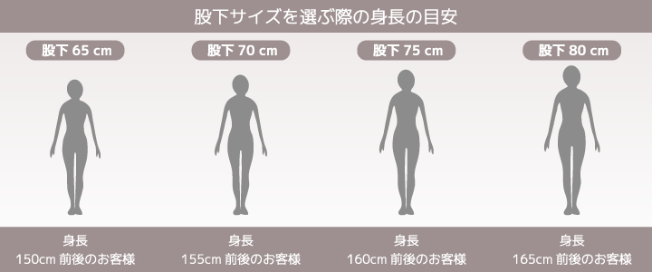 股下サイズを選ぶ際の身長の目安